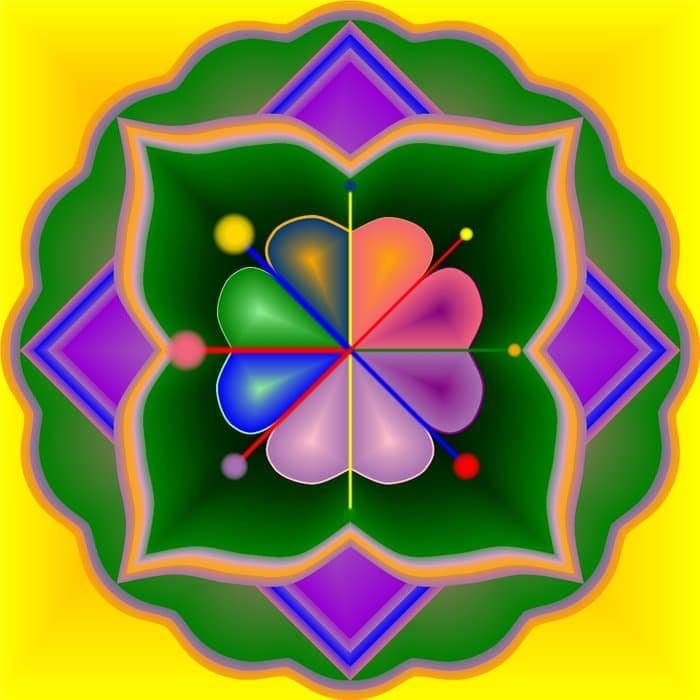 4. Your Personal Mandala 3.
