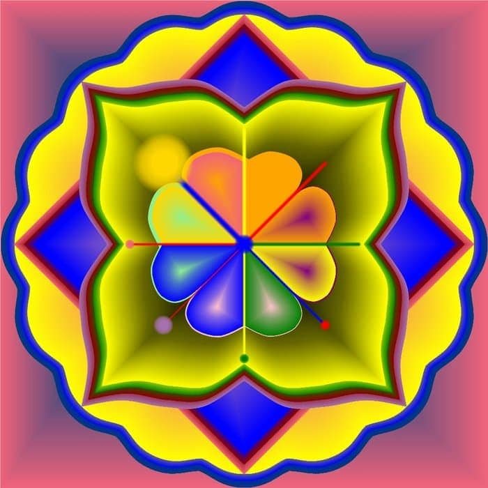 4. Your Personal Mandala 4.