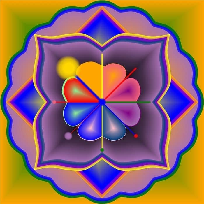 4. Your Personal Mandala 5.